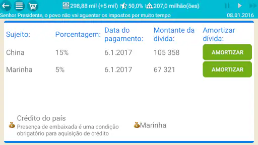 Presidente Simulador screenshot
