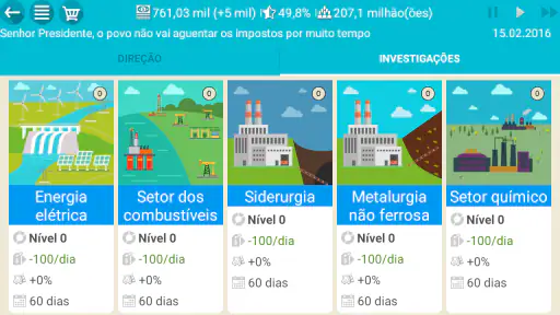 Presidente Simulador screenshot
