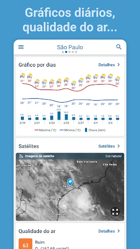 Previsão do Tempo - Meteored screenshot