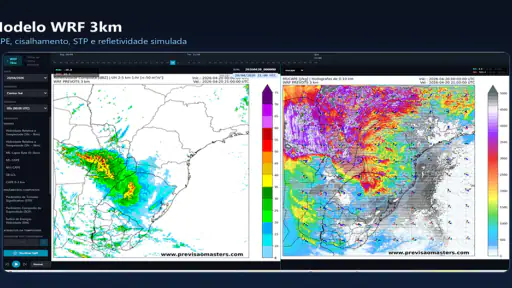 Previsão Masters screenshot