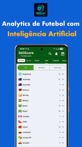 Previsões de IA 360Score screenshot
