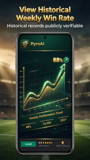 PyroAI Palpites de Futebol screenshot