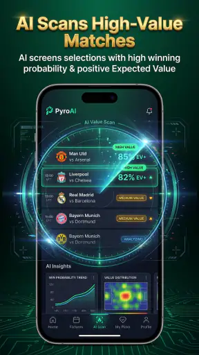 PyroAI Palpites de Futebol screenshot