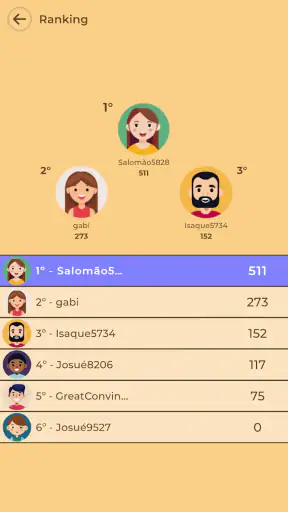 Quem sou eu? (Bíblico) screenshot