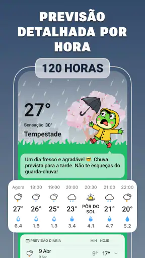 Rã do Tempo: Previsão do Tempo screenshot