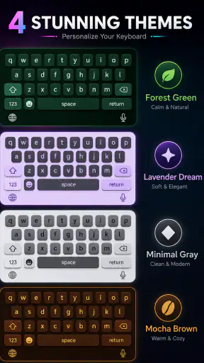 RCKeyboard screenshot