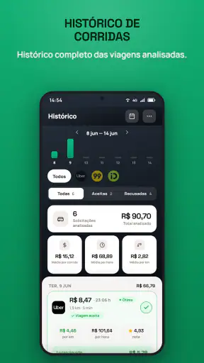 Rota Pro - Cálculo de Ganhos screenshot