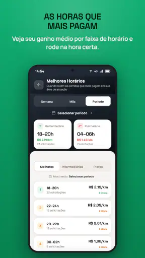 Rota Pro - Cálculo de Ganhos screenshot