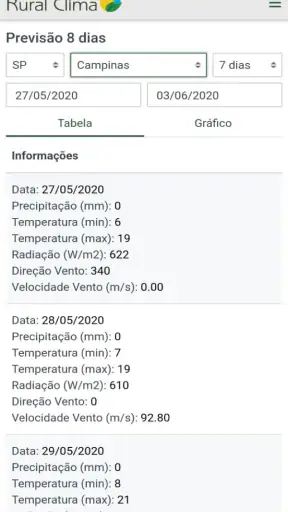 Rural Clima screenshot