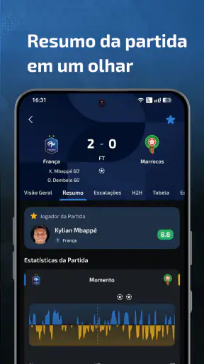 SD Live: Resultados Esportivos screenshot