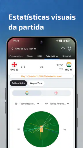 SD Live: Resultados Esportivos screenshot