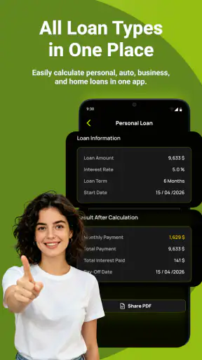 Simple Loan: Finance Calc screenshot