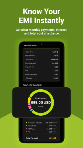 Simple Loan: Finance Calc screenshot