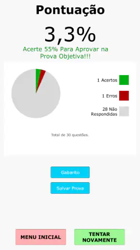 Simulados - Encceja Fácil 2026 screenshot
