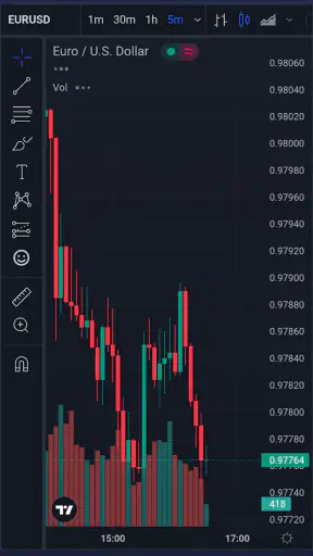 Take Tips screenshot