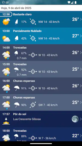 Tempo Brasil Clima XL PRO screenshot