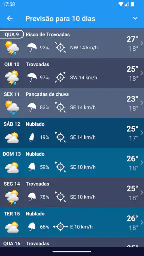Tempo Brasil Clima XL PRO screenshot