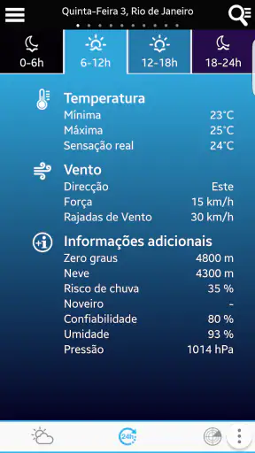 Tempo para o Brasil screenshot