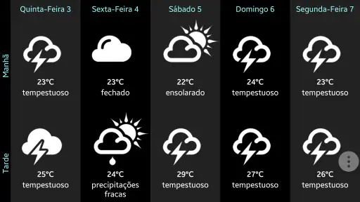Tempo para o Brasil screenshot