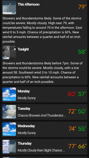Texas Storm Chasers screenshot