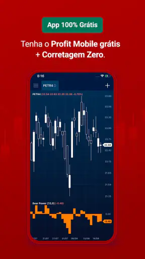 Toro Trader Mobile screenshot