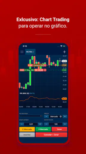 Toro Trader Mobile screenshot