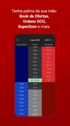 Toro Trader Mobile screenshot