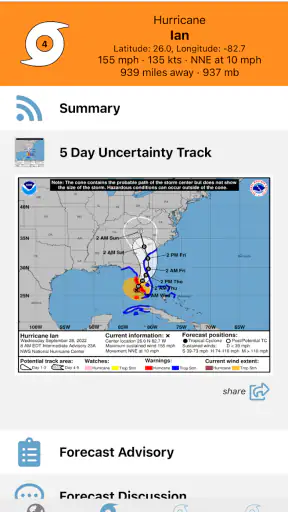 Tropical Hurricane Tracker screenshot