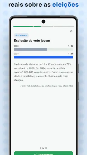 Urna - Simulador Eleições 2026 screenshot