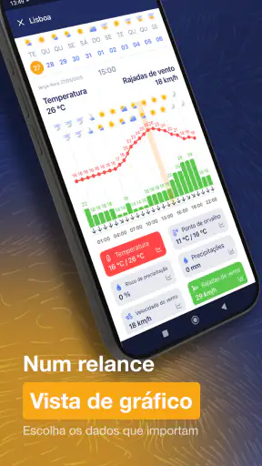 Ventusky: Previsão do tempo screenshot