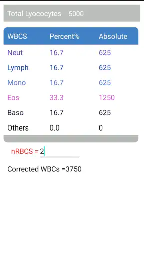 WBC Counter screenshot