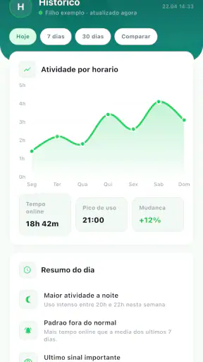 WhatsLab - Parental Control screenshot