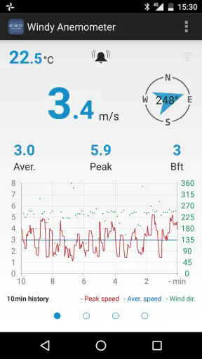 Windy Anemometer screenshot