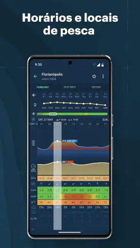 Windy: previsão de surf e vela screenshot