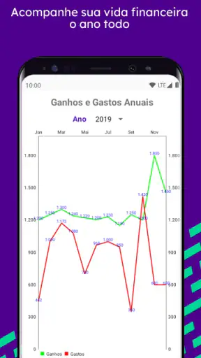 Wisecash - Controle Financeiro screenshot