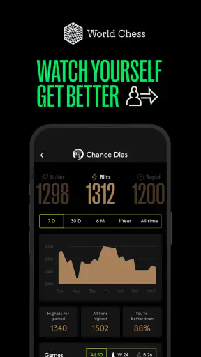 World Chess－Learn, Play Online screenshot