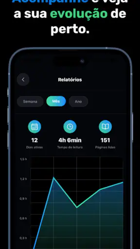 Ziggur: Leitura Inteligente screenshot