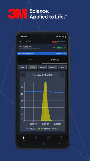 3M™ Connected Equipment screenshot