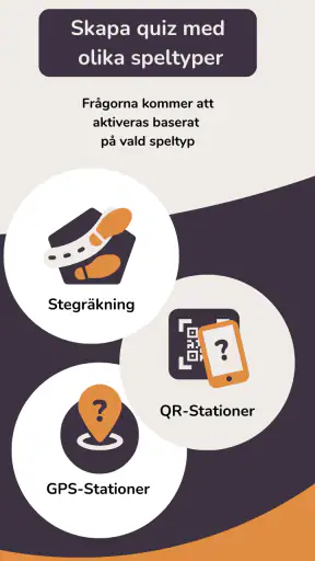 ActiveQuiz - Roliga promenader screenshot