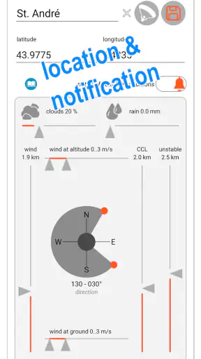 Aero XC : weather for flying screenshot