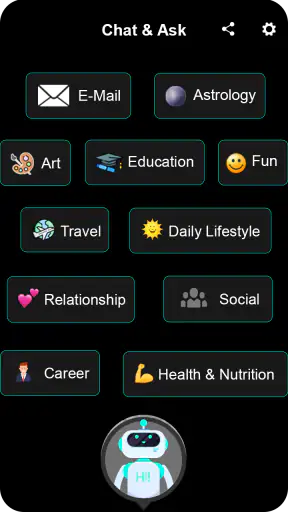 AI Chat & Ask Anything screenshot