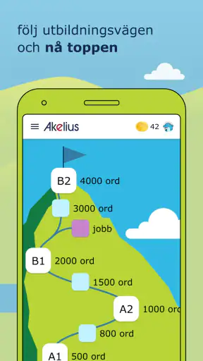 Akelius Education screenshot