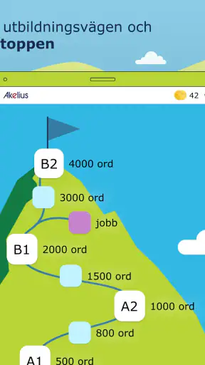 Akelius Education screenshot