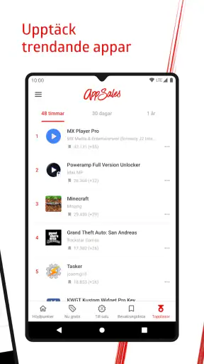 AppSales screenshot