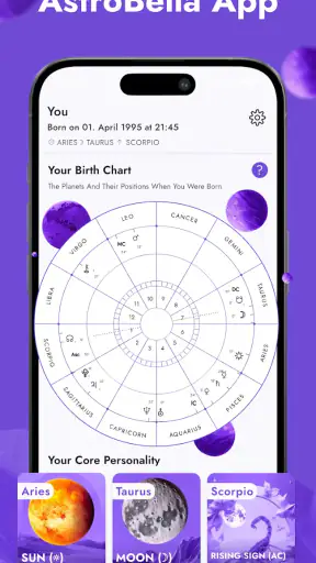 AstroBella Astrology & Healing screenshot