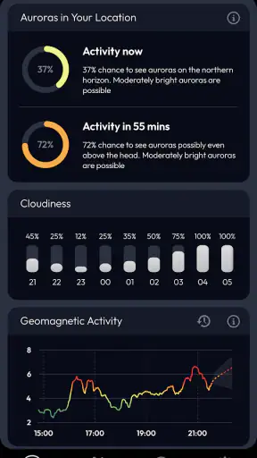 Aurora Compass－Northern Lights screenshot