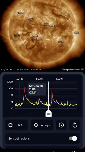 Aurora Compass－Northern Lights screenshot