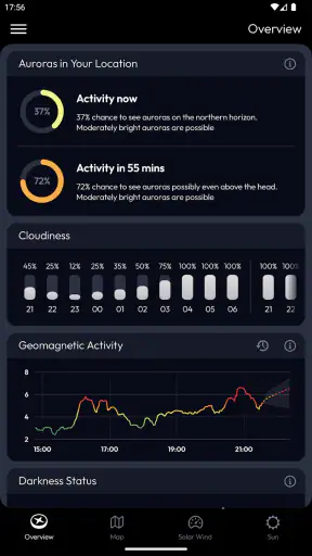 Aurora Compass－Northern Lights screenshot