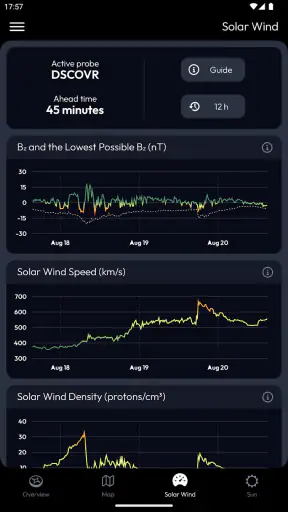 Aurora Compass－Northern Lights screenshot