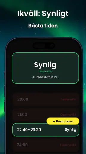 AuroraMe Prognos & Aviseringar screenshot